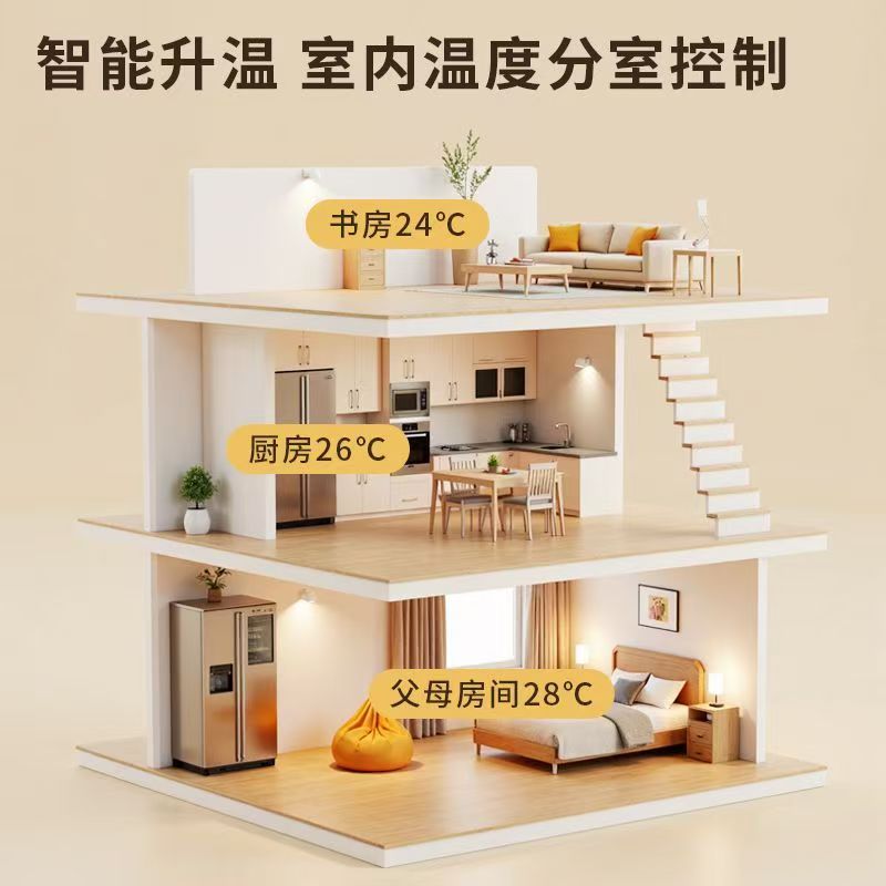 青秀区 石墨烯电地暖公司哪家好？户型适配方案指南
